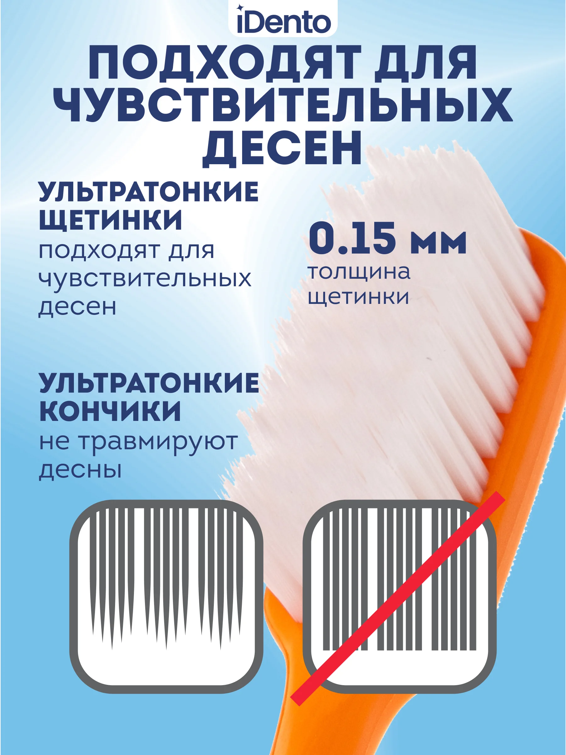 Набор зубных щеток iDento, средние, 2 шт.