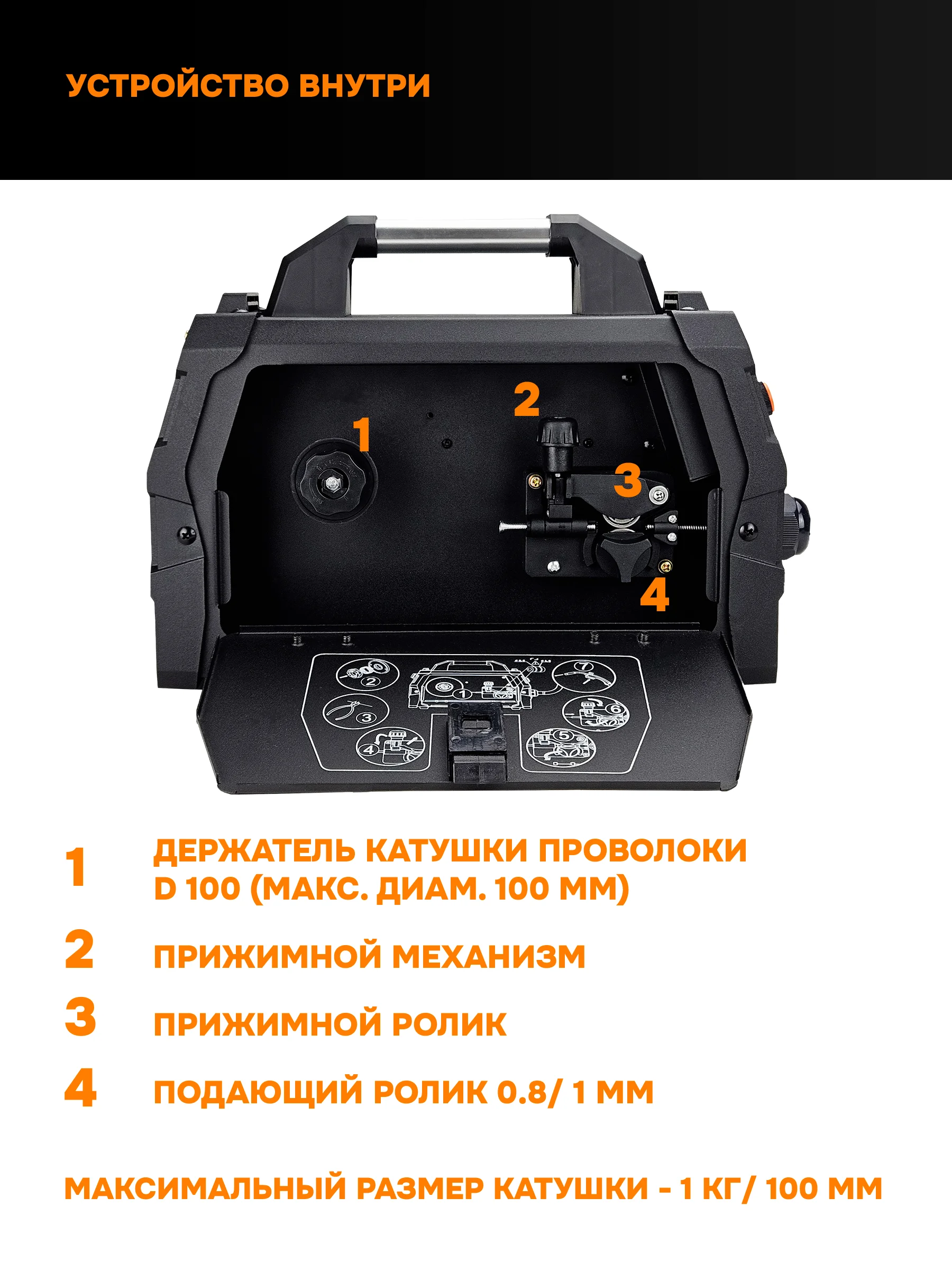 Сварочный инвертор полуавтомат Vniissok MIG-200, без газа, 3 в 1, ММА/MIG NO GAS/TIG IGBT