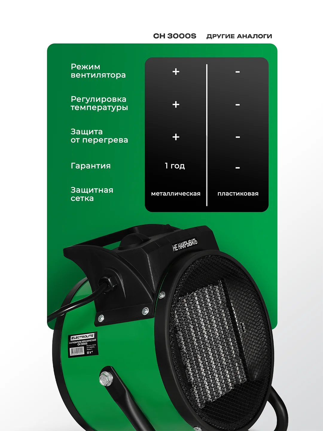 Пушка тепловая электрическая Electrolite CH 3000 S, 3 кВт, керамический нагреватель, 3 режима