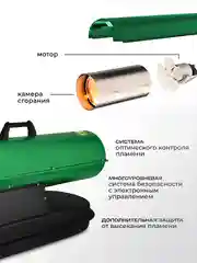 Дизельная тепловая пушка Electrolite TPD-20 (20000 Вт, 600 м3/час, 0.8 л/час, ТЕРМОСТАТ)