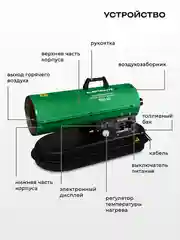 Дизельная тепловая пушка Electrolite TPD-20 (20000 Вт, 600 м3/час, 0.8 л/час, ТЕРМОСТАТ)