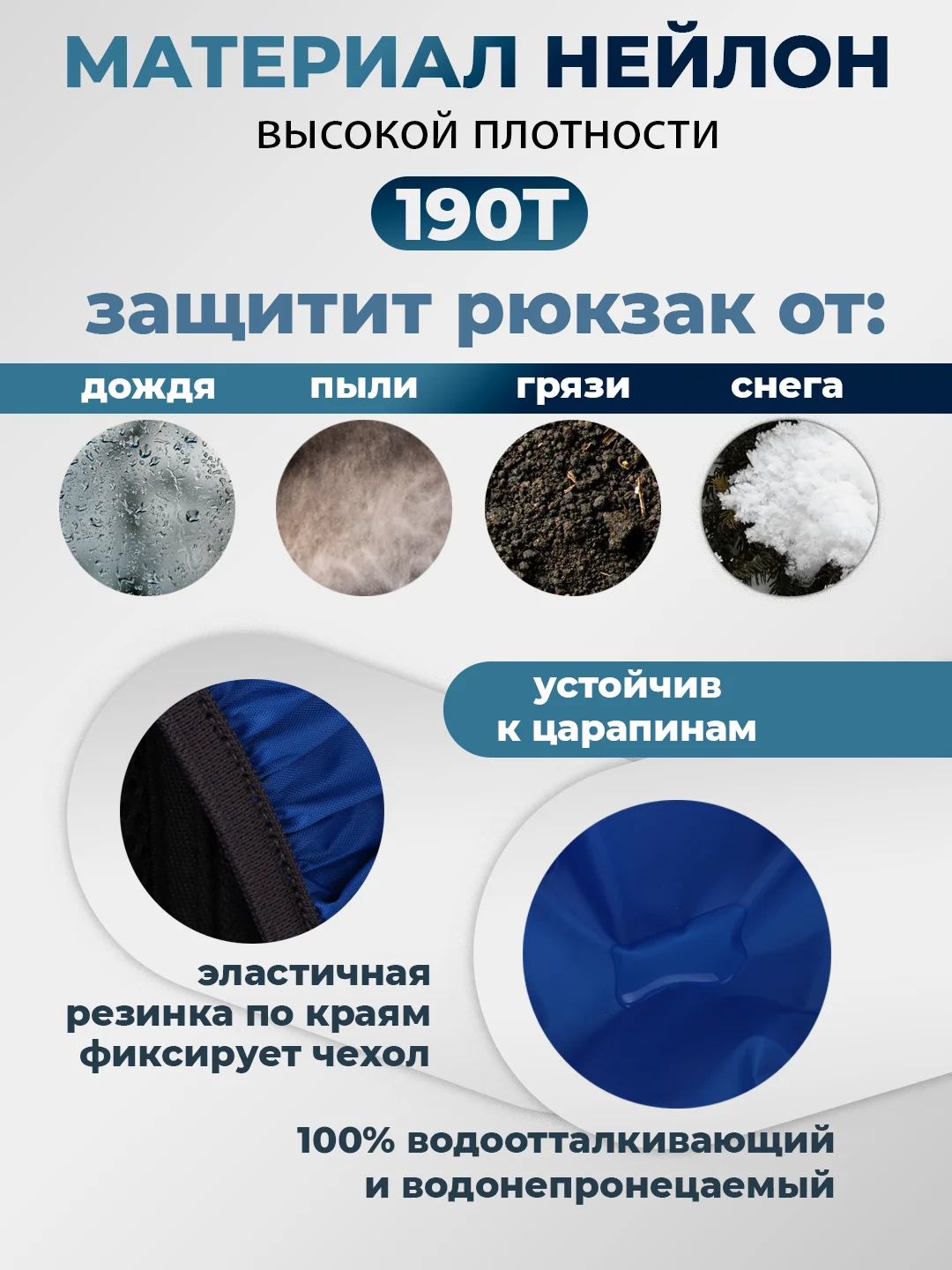 Дождевик для рюкзака водонепроницаемый, накидка от дождя