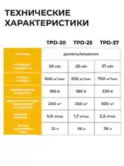Дизельная тепловая пушка Electrolite TPD-37 (37000 Вт, 750 м3/час,220 В,2.8 л/час, Термостат)