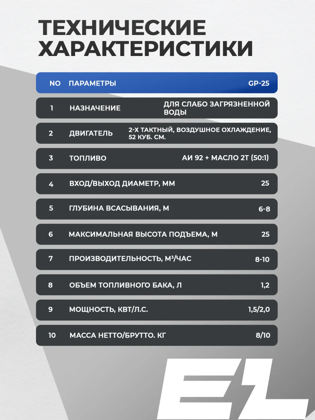 Мотопомпа бензиновая ELECTROLITE GP-25 (25 мм, 2 л.с, 166 л/мин, 2-х тактный двигатель)