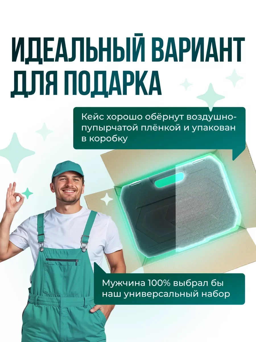 Индиго набор инструментов для автомобиля и дома в кейсе 58-219 предметов