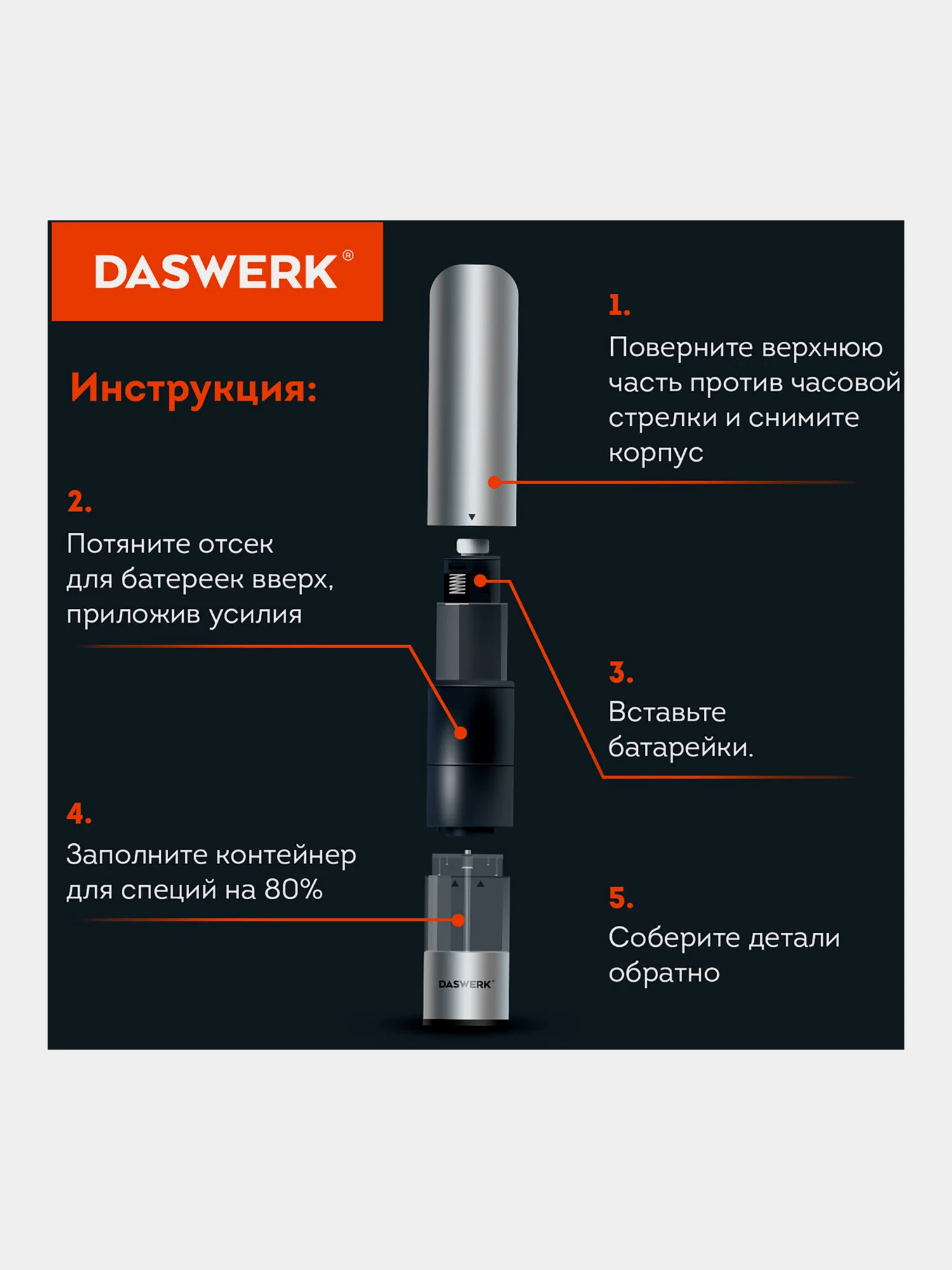 Мельница для специй и соли электрическая Daswerk PM-2, 456620, измельчитель кухонный 2 шт