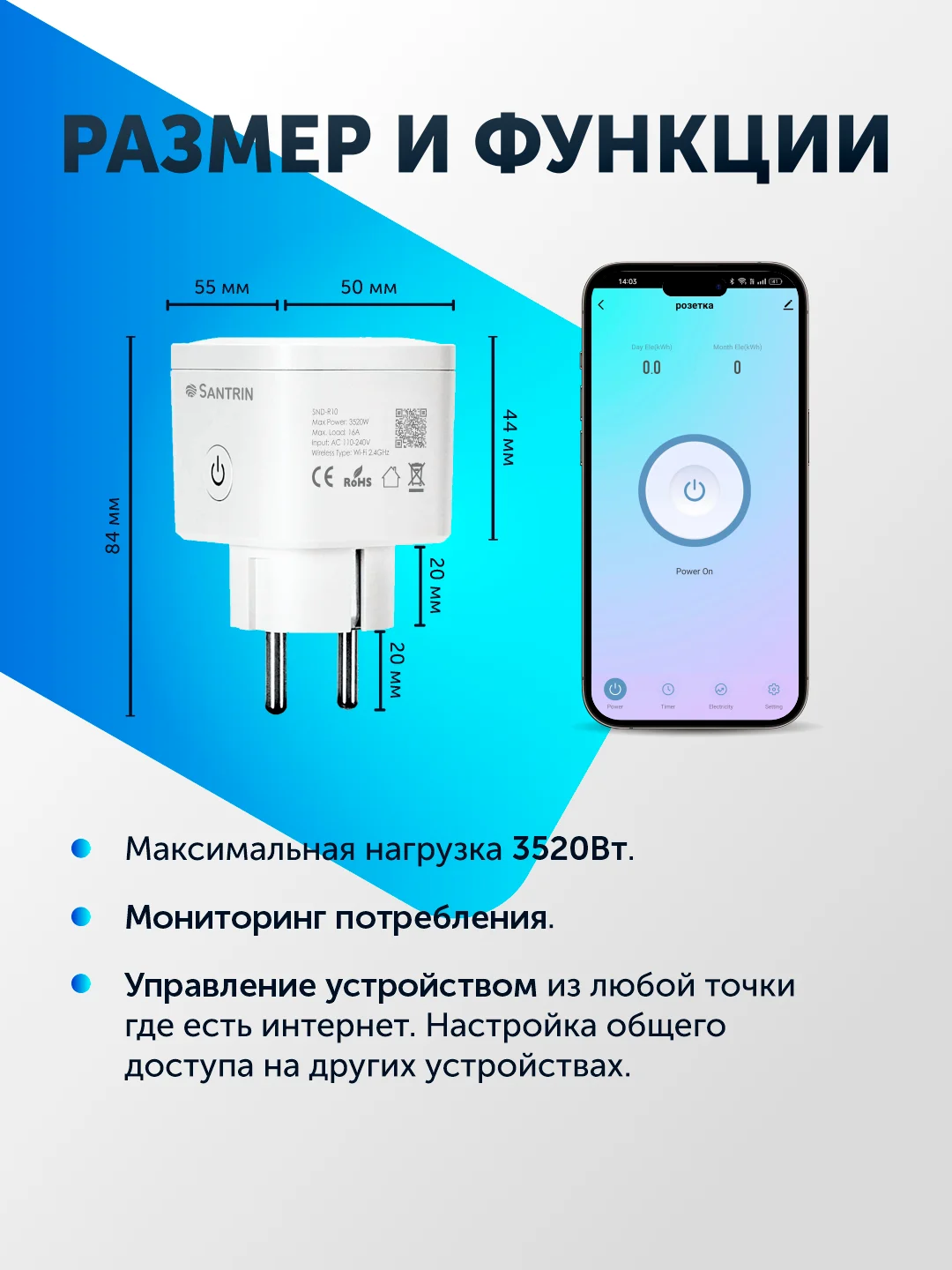 Умная розетка, с Wi-Fi, Tuya Smart, с Яндекс Алисой, 16А, мониторинг потребления, таймер