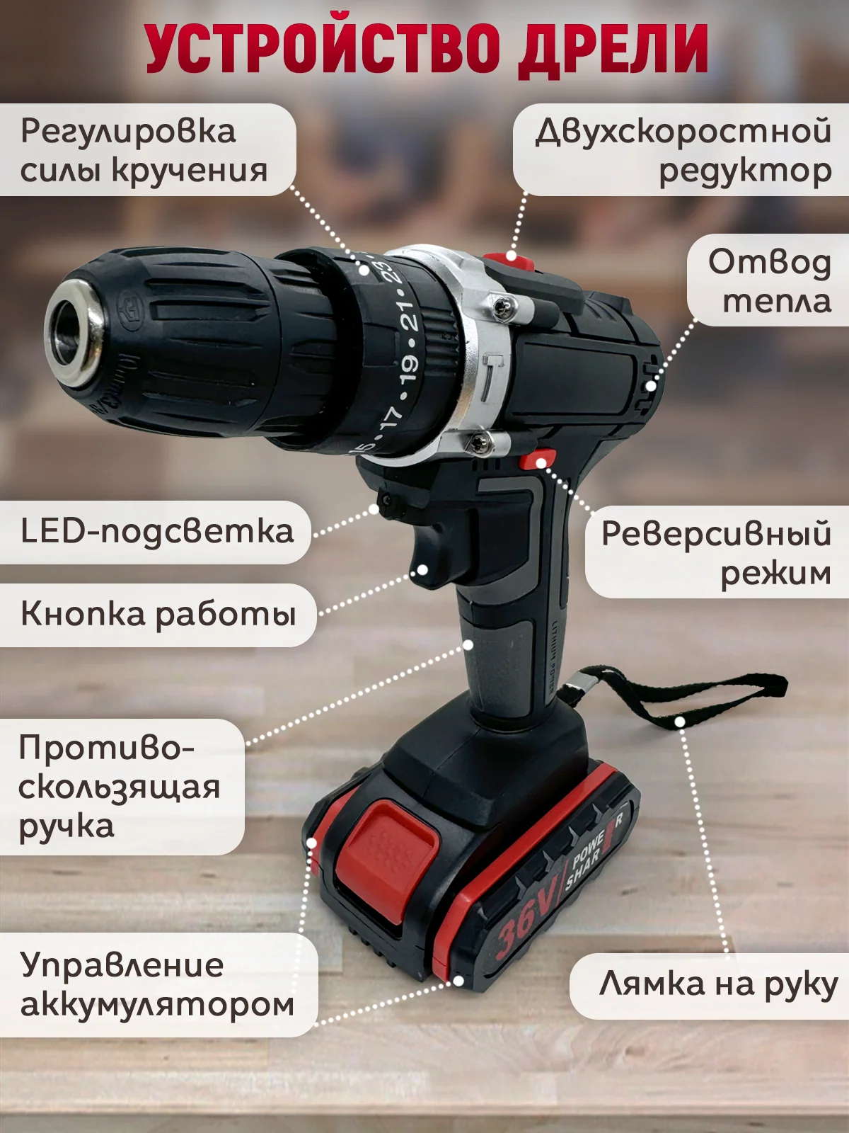 Дрель-шуруповерт аккумуляторный 36В с набором инструментов в кейсе