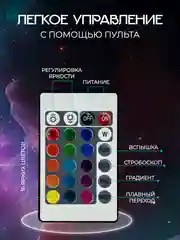 Прозрачный ночник с подсветкой, 2 стекла и маркером для рисования, ночник LED 3d, 2 стекла