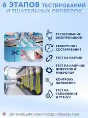 Презервативы ELASUN ультратонкие, 18+, разные набор, 24 шт