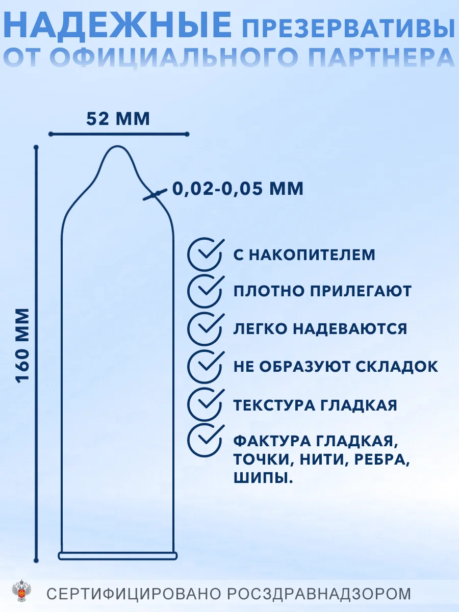 Презервативы ELASUN ультратонкие, 18+, разные набор, 24 шт