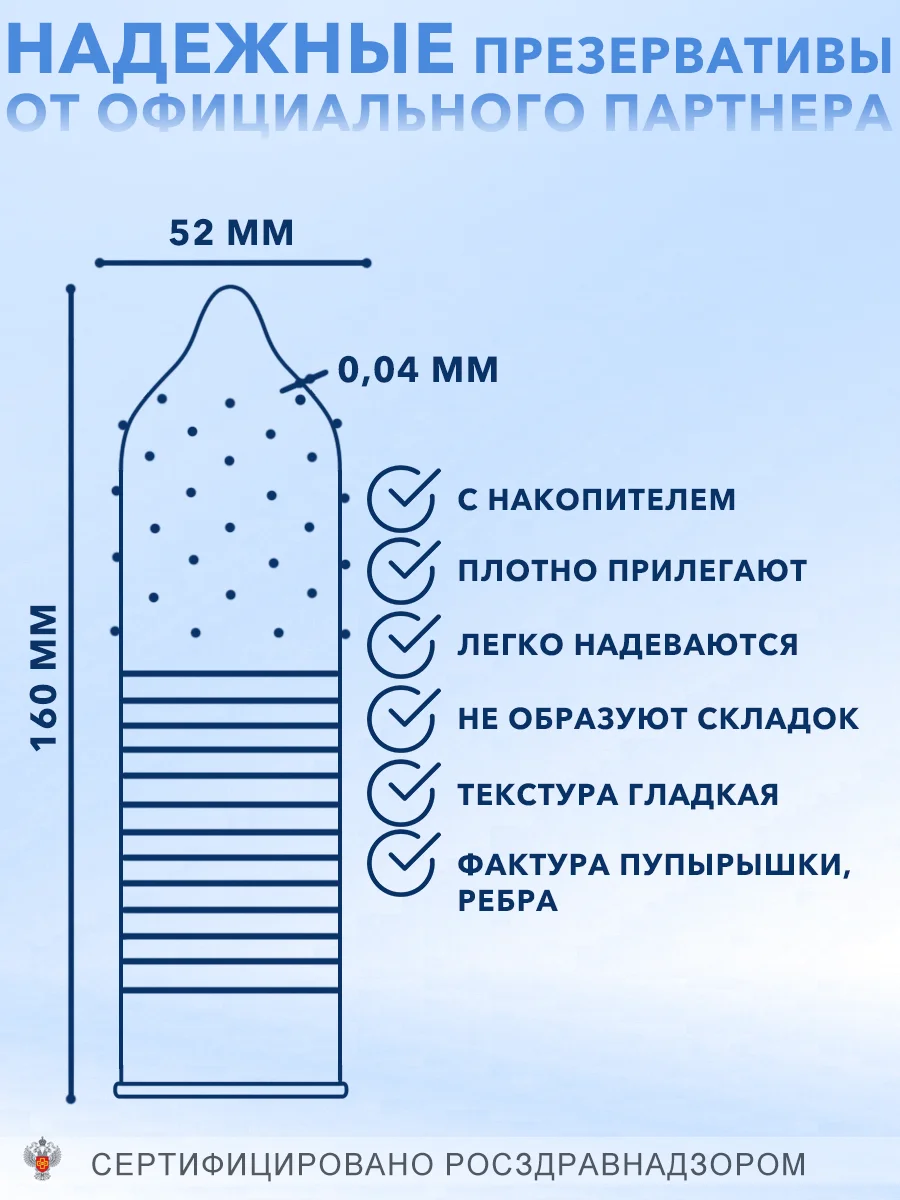 Презервативы ELASUN, ультратонкие, со смазкой, 18+, ребристые, 10 шт