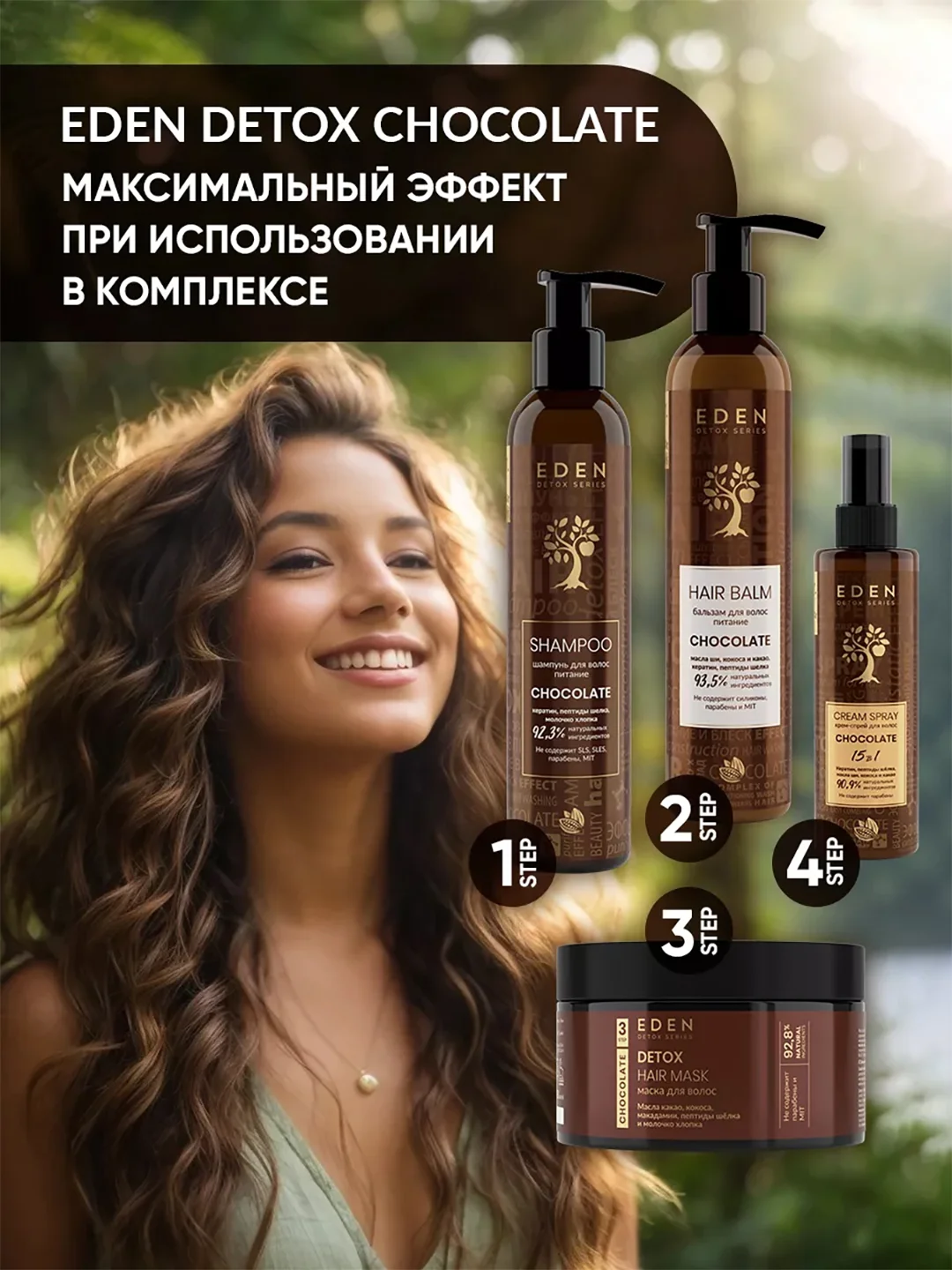 EDEN DETOX Маска для волос питательная с кератином и пептидами шелка Chocolate, 250 мл