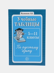 Учебные таблицы по русскому языку 5-11 классы