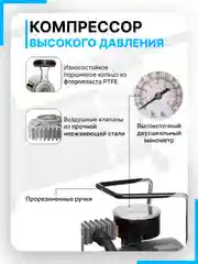 Компрессор автомобильный Berkut R15 (40л/мин) 10 Атм. переносной