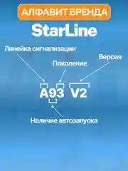 Автомобильная сигнализация с автозапуском StarLine A93 v2