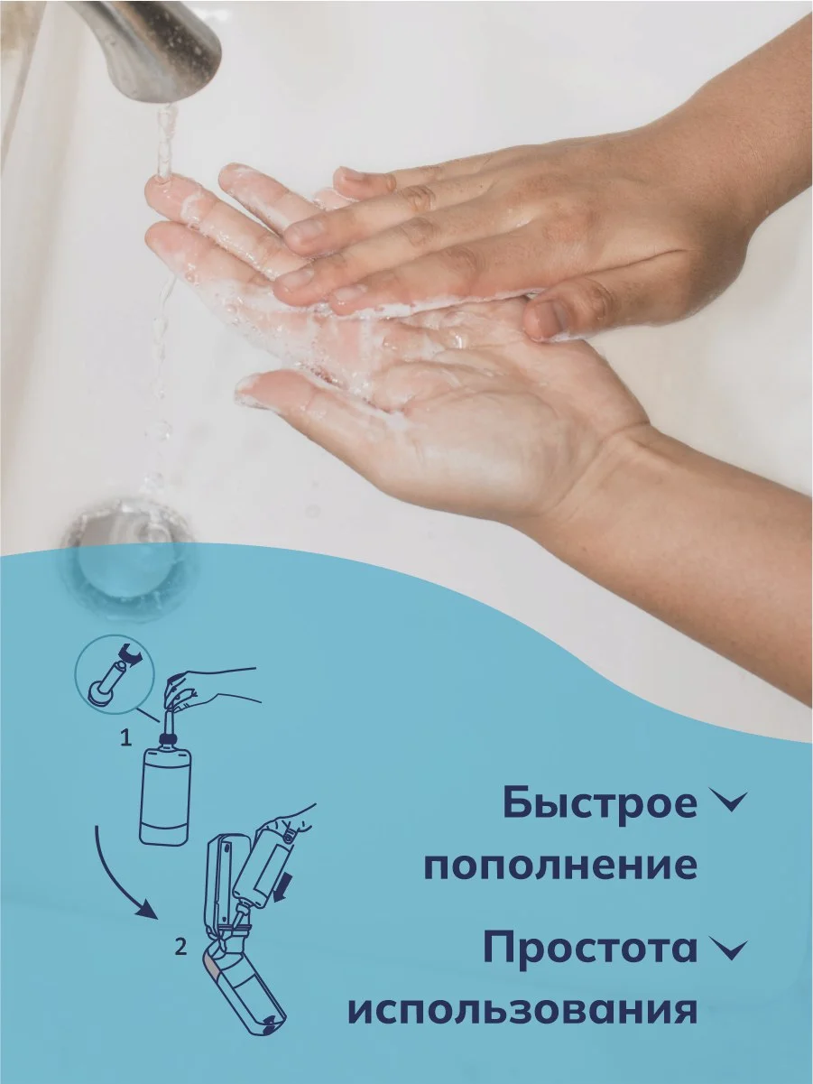 Картридж S1 Жидкое мыло мягкое ТМ Вододом1000 мл (Для Диспенсеров TORK)