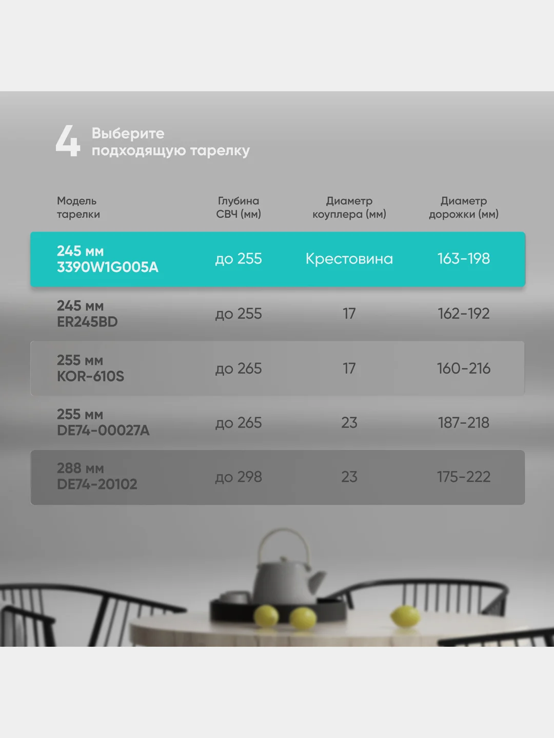 Тарелка для СВЧ универсальная ONKRON 3390W1G005A 24,5 см