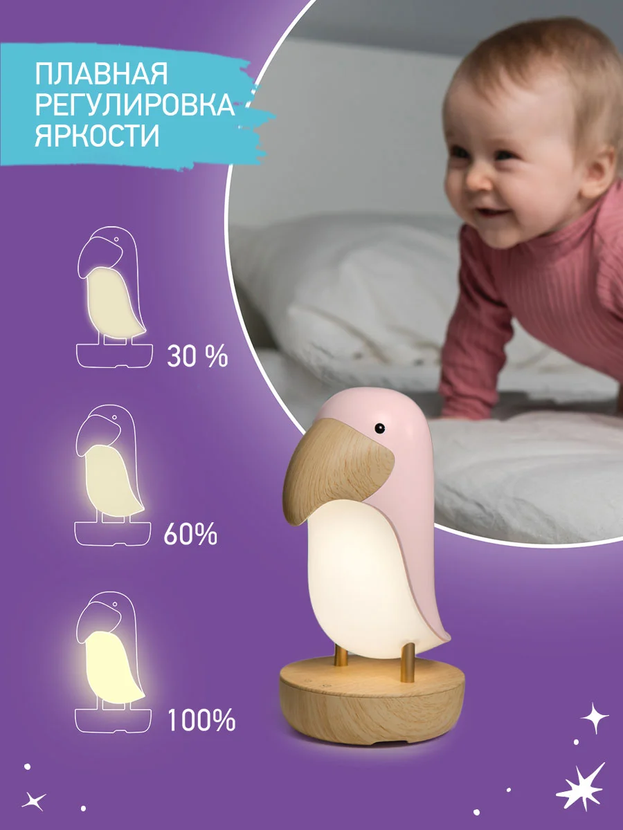 Конфетный ночник детский интерьерный