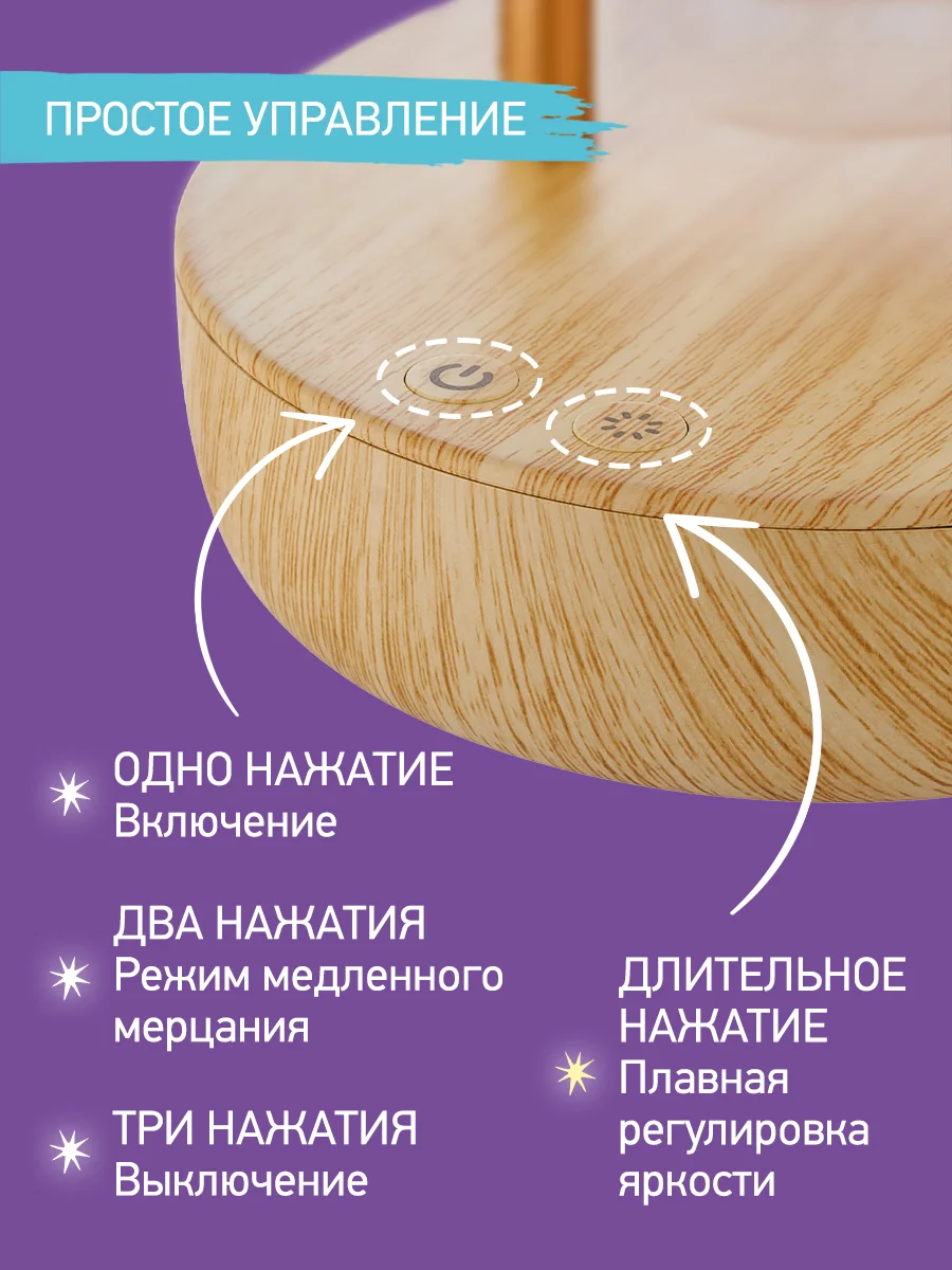 Конфетный ночник детский интерьерный