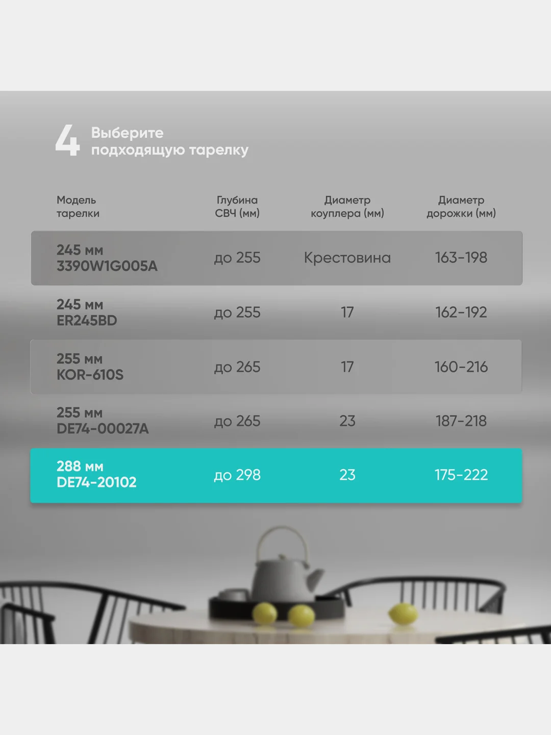 Тарелка для СВЧ универсальная ONKRON DE74-20102 28,8 см