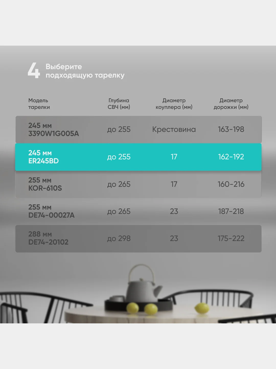 Тарелка для СВЧ универсальная ONKRON ER245BD 24,5 см