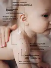 BRAND FOR MY SON  Детское молочко-лосьон для тела Нежнее шелка, 150 мл