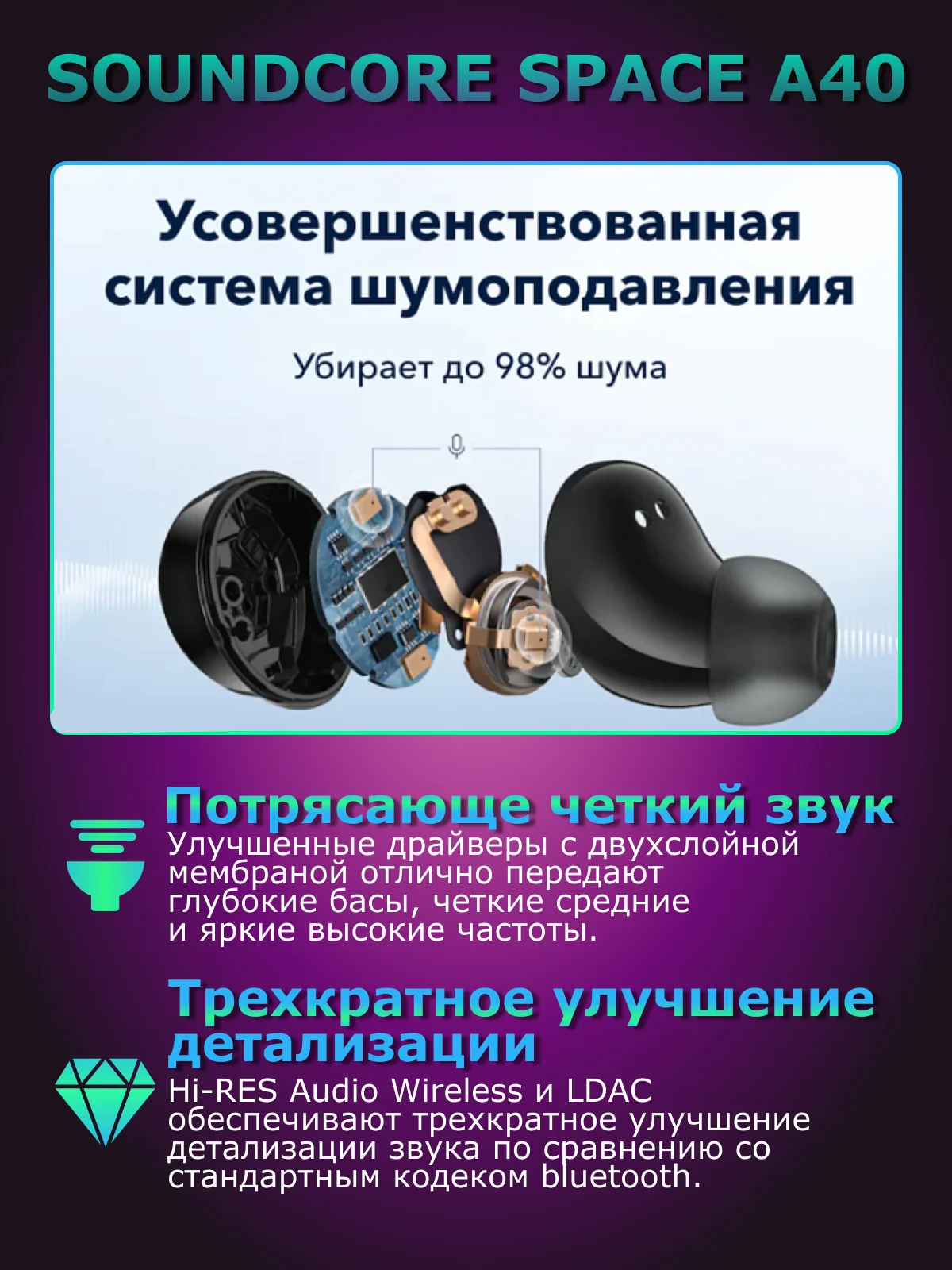 Черный беспроводные наушники SOUNDCORE Anker Space A40