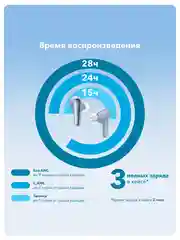 Синий беспроводные наушники Anker SoundCore Liberty 4