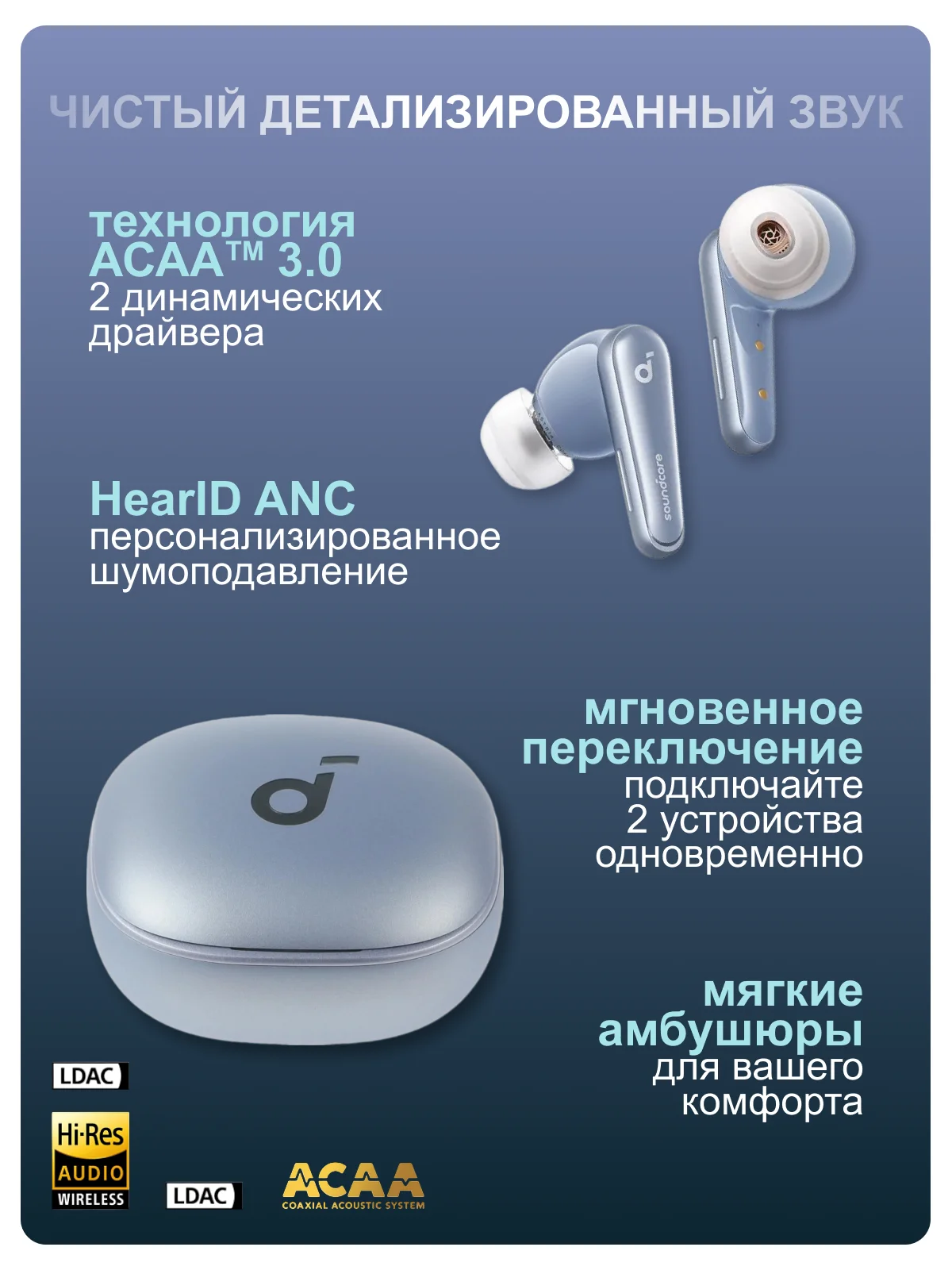 Синий беспроводные наушники Anker SoundCore Liberty 4