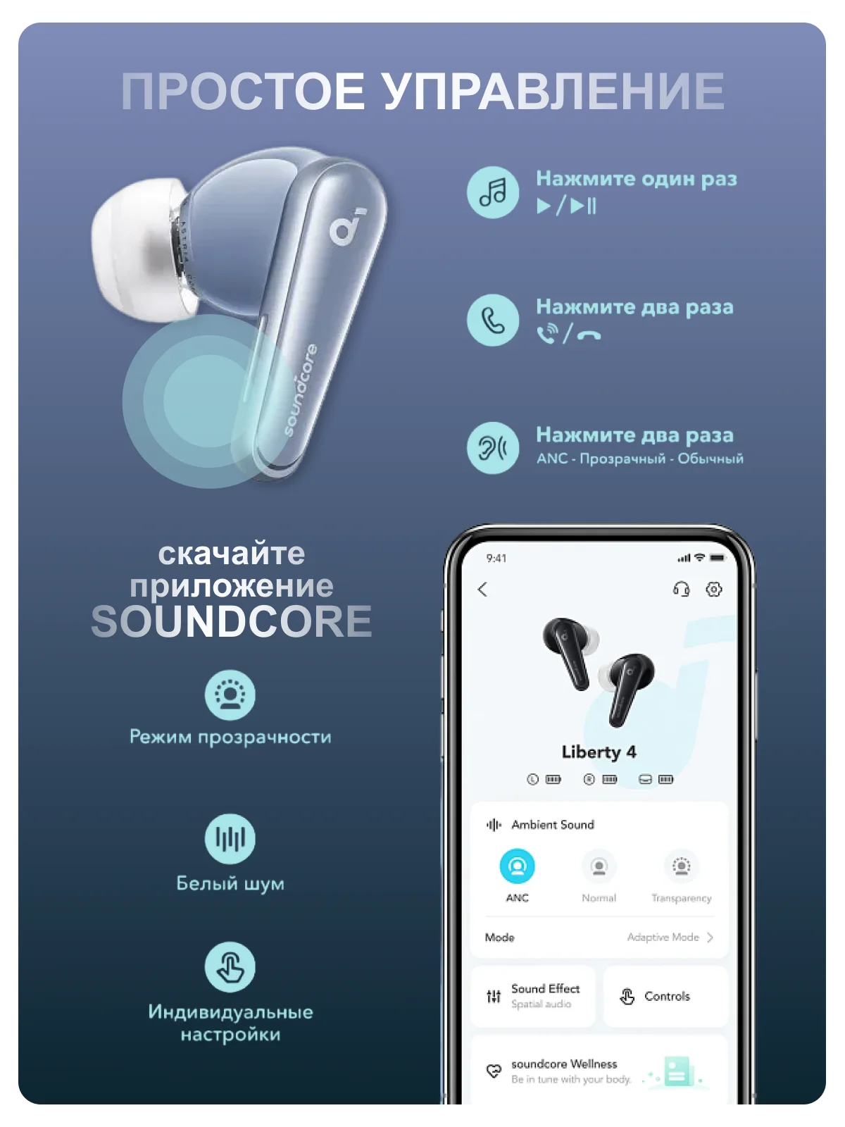 Синий беспроводные наушники Anker SoundCore Liberty 4