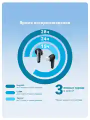 Синий беспроводные наушники Anker SoundCore Liberty 4