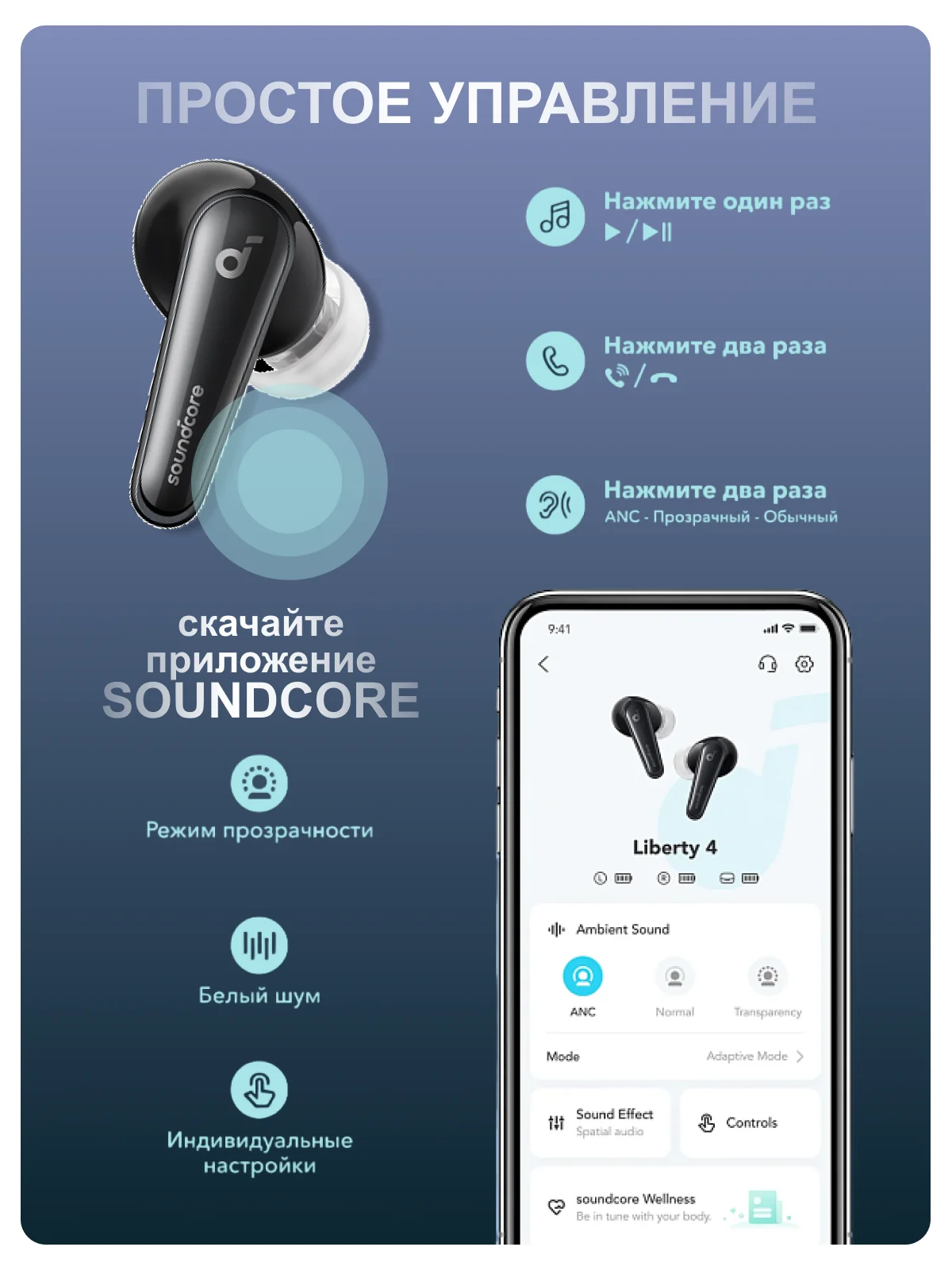 Синий беспроводные наушники Anker SoundCore Liberty 4