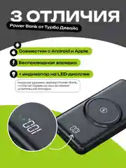 Power Bank с беспроводной зарядкой и встроенными кабелями, 10.000 mAh