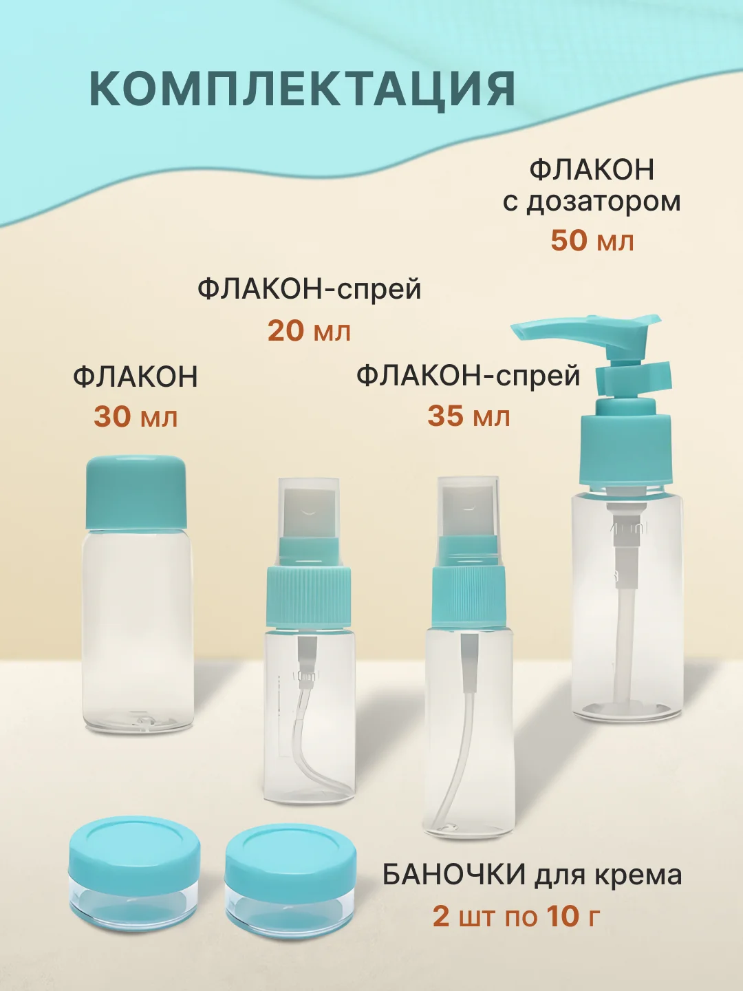 Голубой дорожный набор флаконов и баночек с косметичкой для путешествий
