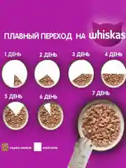 Влажный корм для кошек WHISKAS, паштет с уткой, 28 штук по 75 г