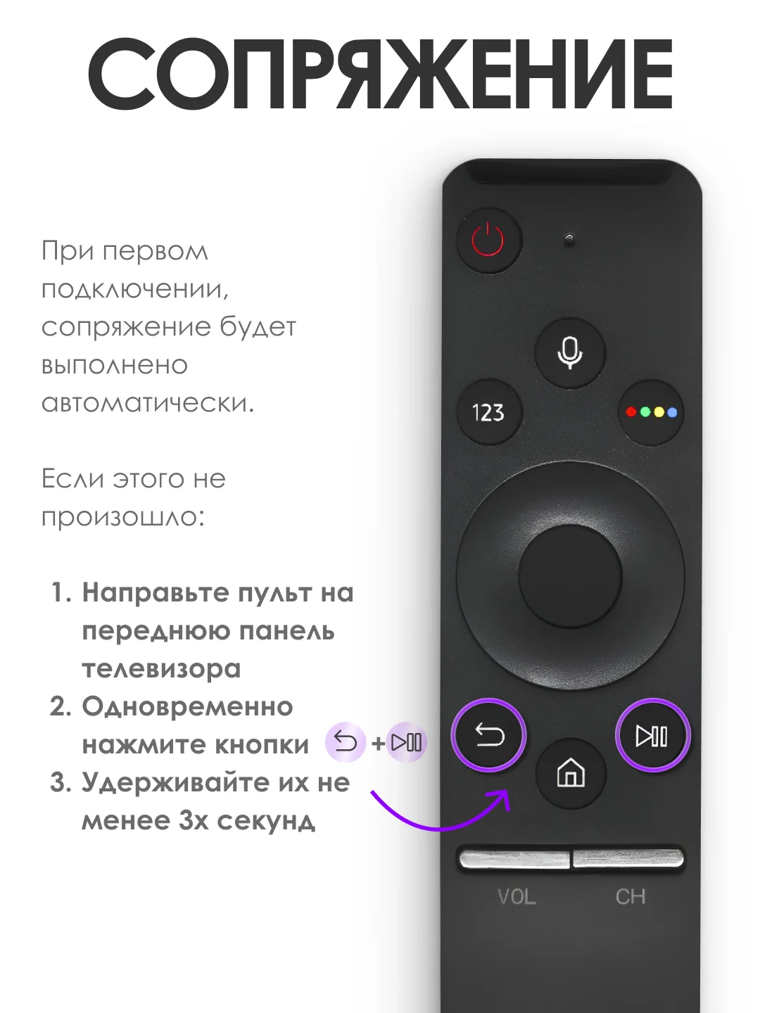 Универсальный голосовой пульт ду Samsung Smart TV pduspb для телевизора (Самсунг Смарт ТВ)