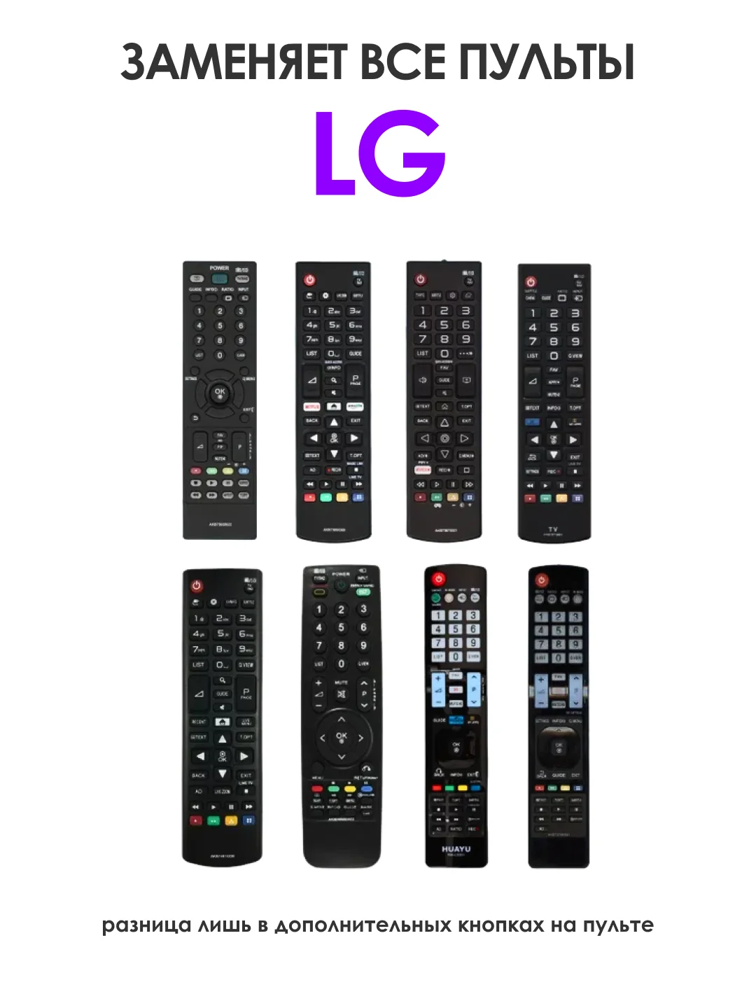 Универсальный пульт дистанционного управления AKB74915330 для телевизора LG Smart TV