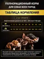 Сухой корм для собак с говядиной, 20 кг