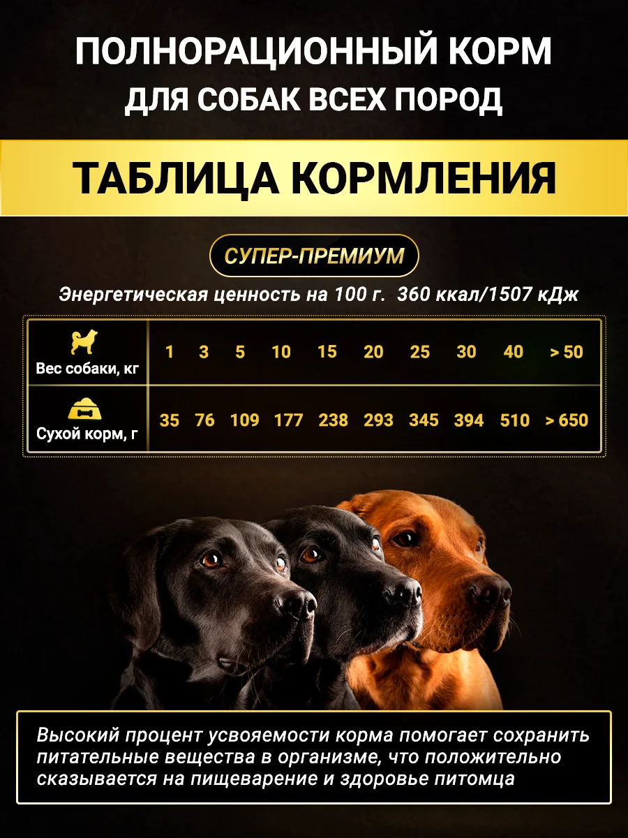 Корм сухой для собак крупных пород с индейкой, 10 кг+ 2 кг в подарок