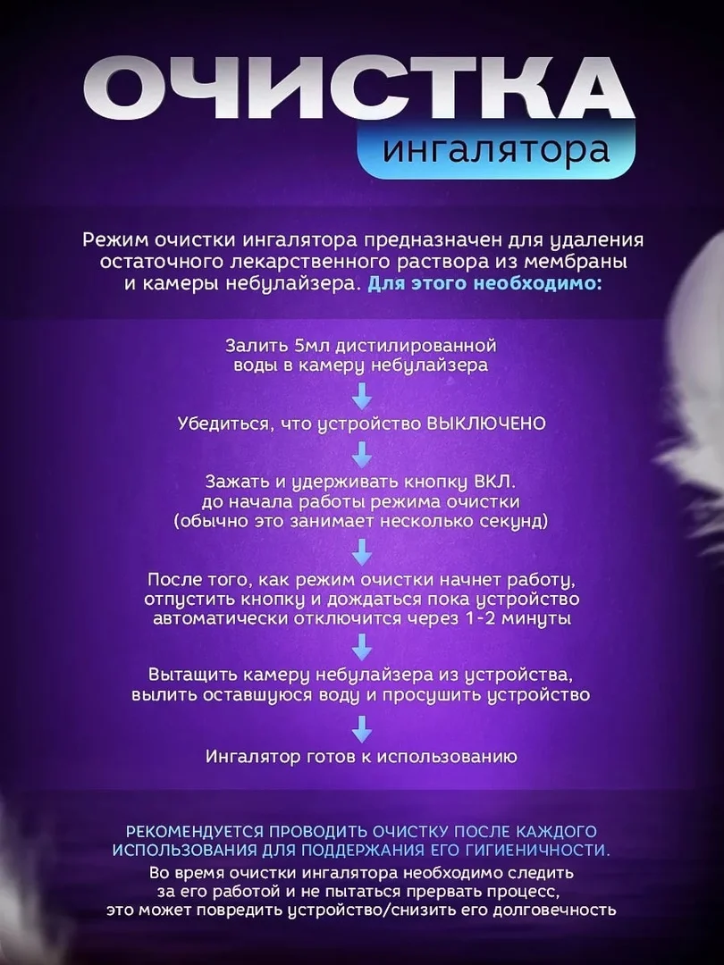 Портативный ингалятор, небулайзер