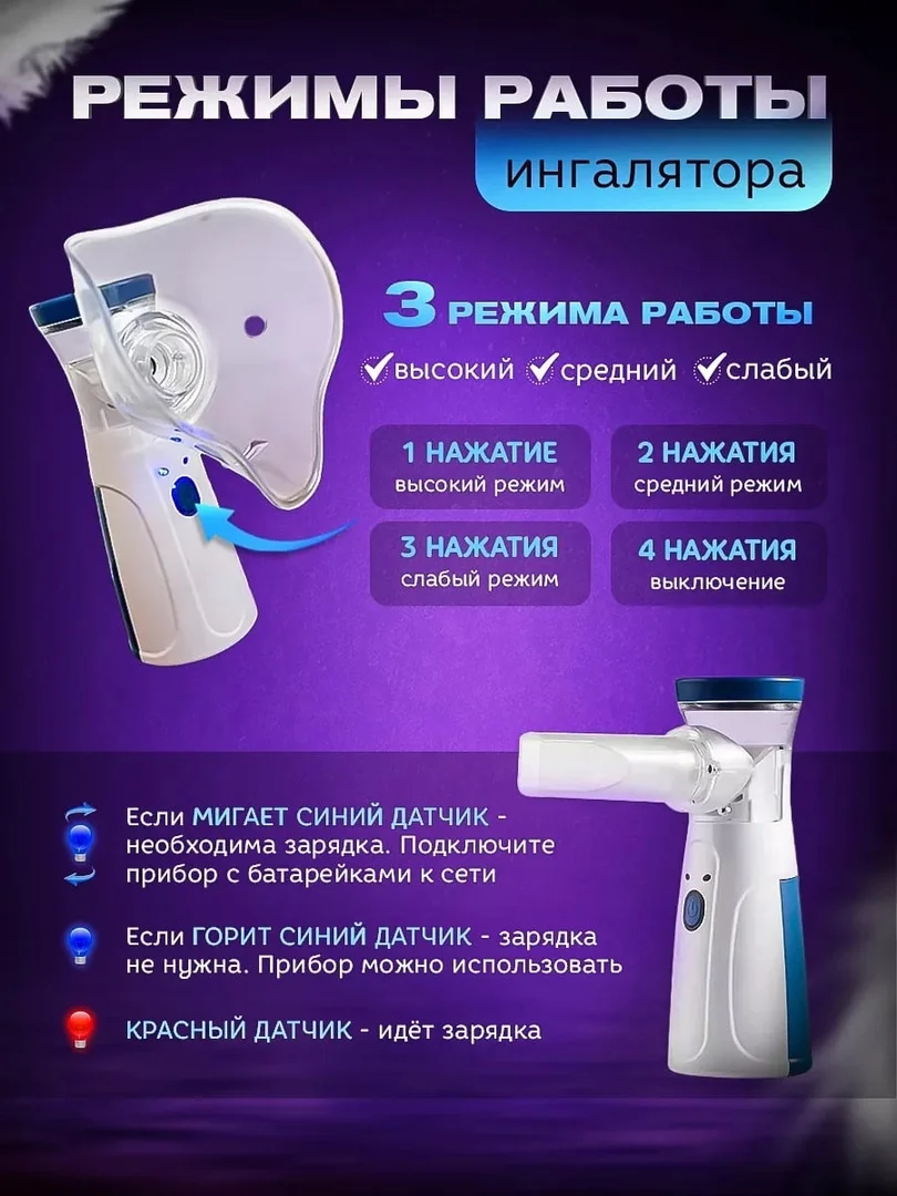 Портативный ингалятор, небулайзер
