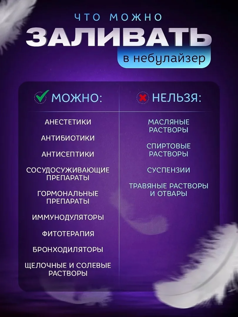 Портативный ингалятор, небулайзер