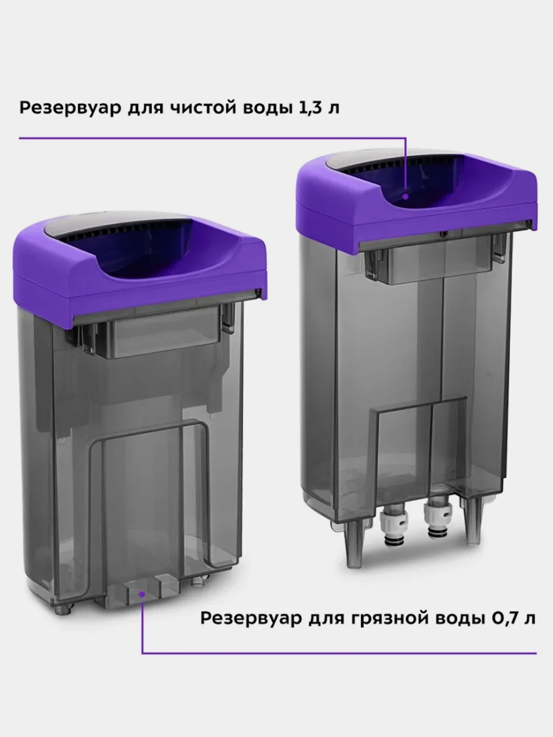 Моющий пылесос Kitfort КТ-5213, 450 Вт