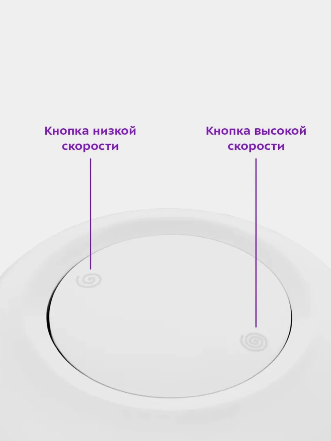 Измельчитель Kitfort КТ-3519