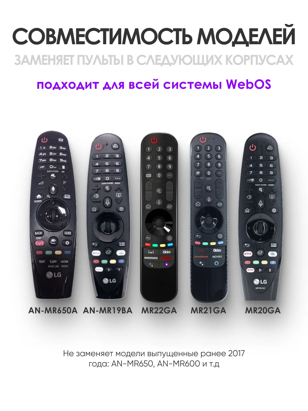 Голосовой пульт LG Magic Remote Smart TV MR21GA с функцией IVI, Окко, Кинопоиск / Смарт ТВ