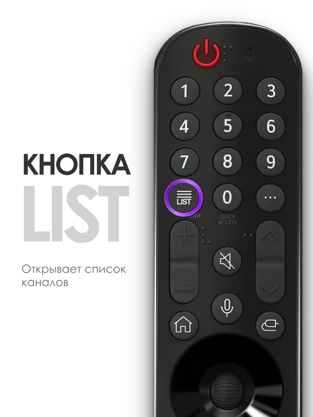 Голосовой пульт LG Magic Remote Smart TV MR21GA с функцией IVI, Окко, Кинопоиск / Смарт ТВ