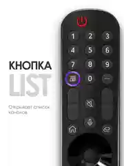 Голосовой пульт LG Magic Remote Smart TV MR21GA с функцией IVI, Окко, Кинопоиск / Смарт ТВ