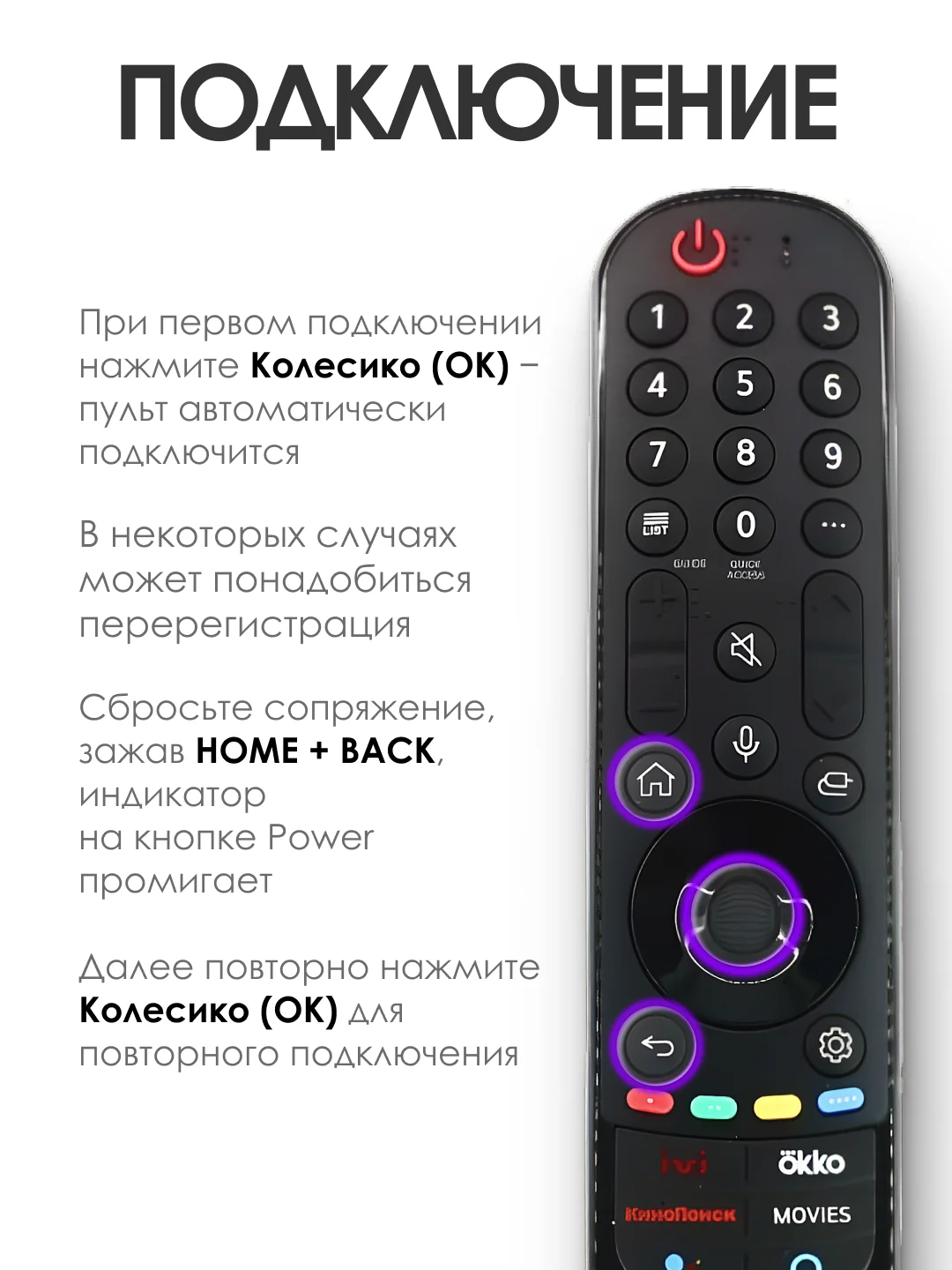 Голосовой пульт LG Magic Remote Smart TV MR21GA с функцией IVI, Окко, Кинопоиск / Смарт ТВ