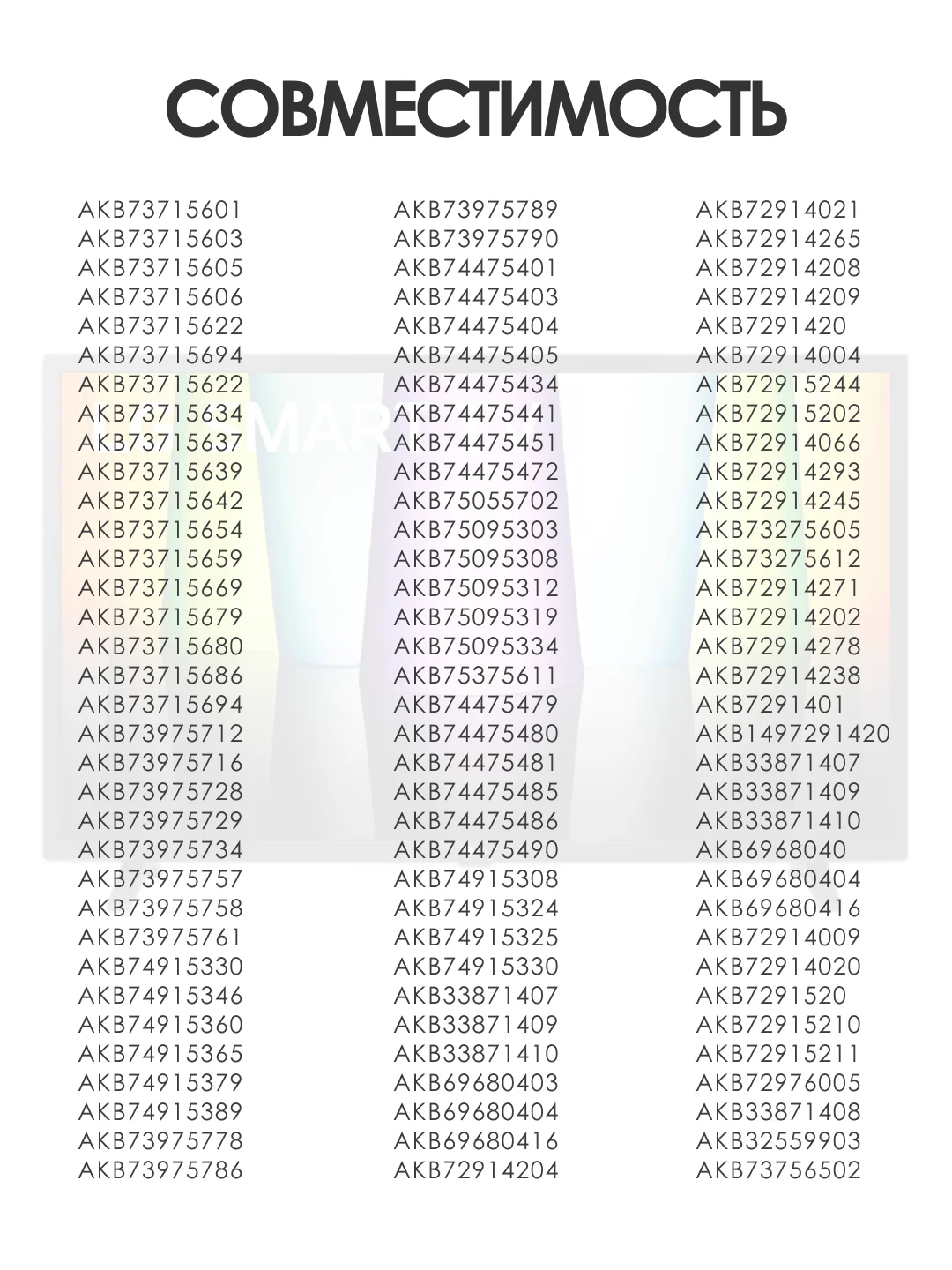 Универсальный пульт ду для телевизора  LG Smart TV AKB75095312 / AKB75375611 / AKB75675303